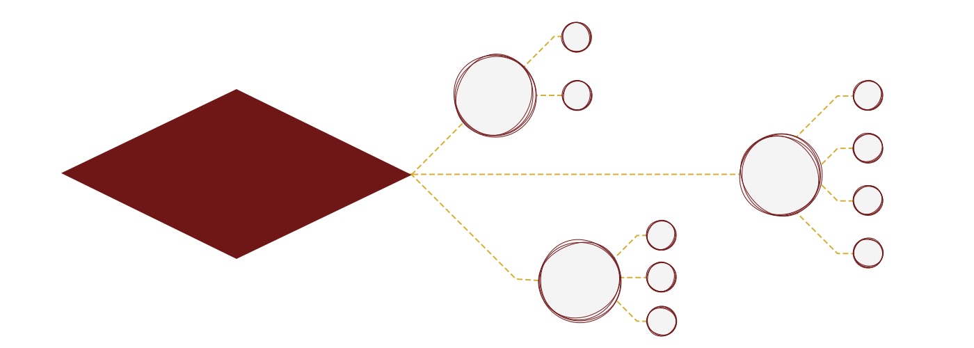 One Divide Psychologist Training Program