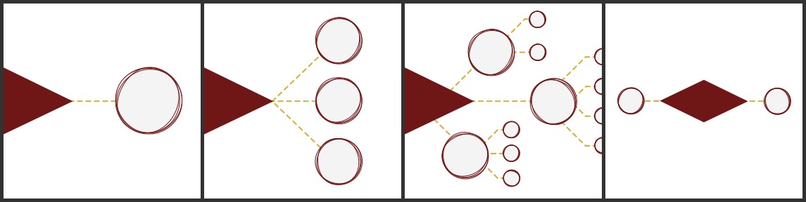One Divide Philosophy and Theory