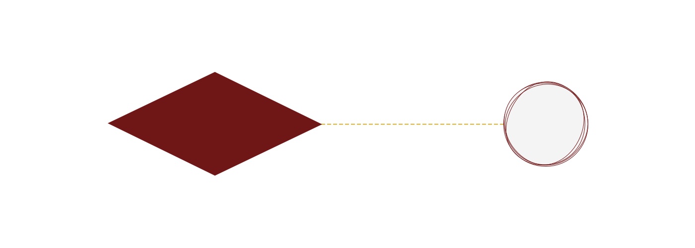 One Divide Philosophy