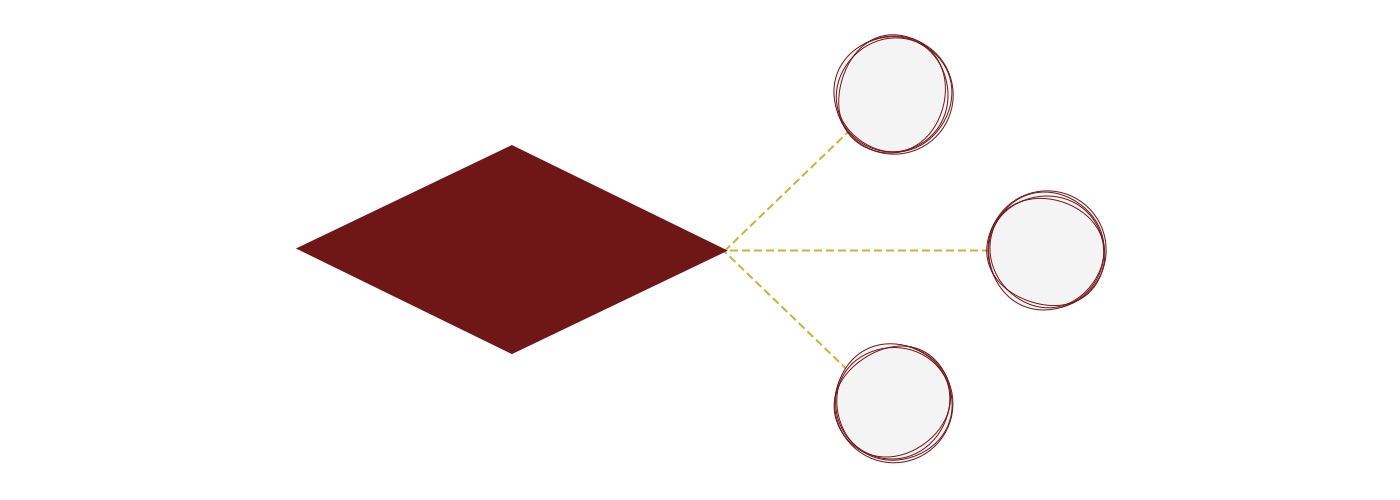 One Divide Philosophy